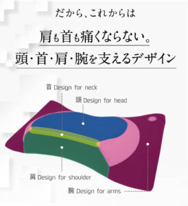 YOKONE Classic デザイン