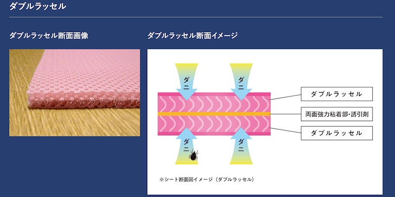 ダニトリポイDX　ダブルラッセル