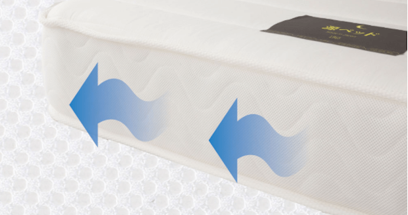 one AIR メッシュ